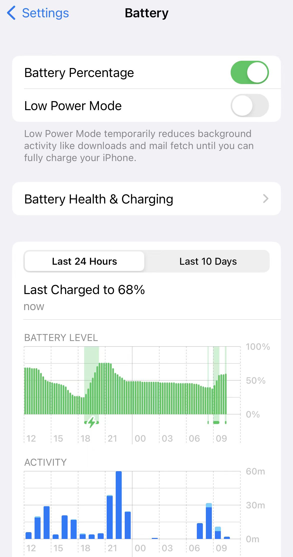 Monitor Battery Usage