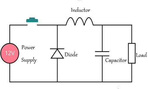 Power supply circuit
