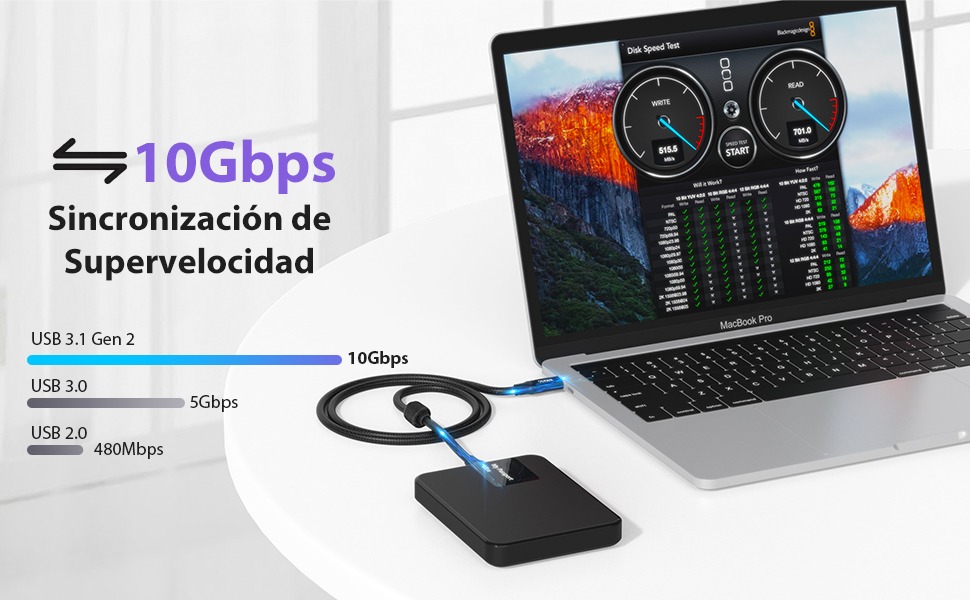USB C to USB C Cable 3.1 Gen2 10Gbps