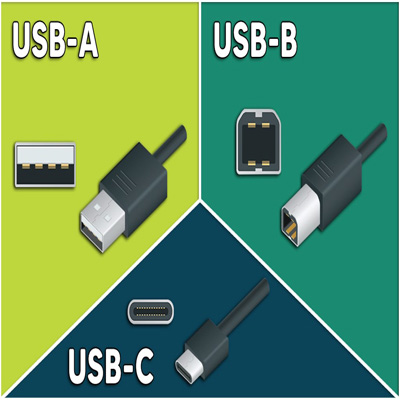 How to distinguish USB A, USB B and USB C?